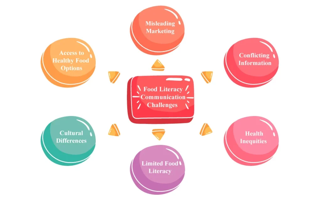 nutrients 15 04708 ag