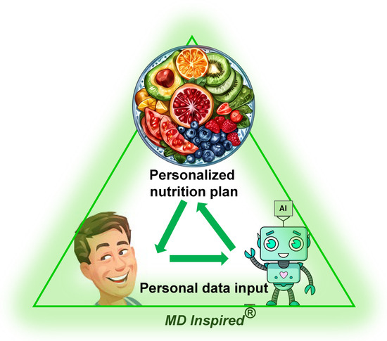 sustainability 17 04187 g006 550