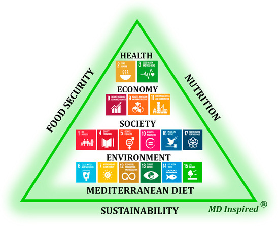 sustainability 17 04187 g007 550
